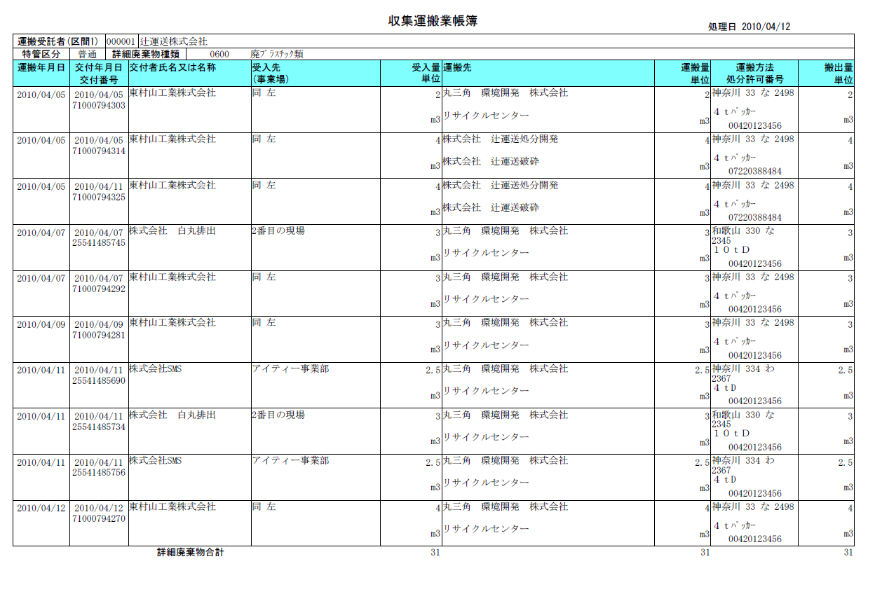 収集運搬帳簿