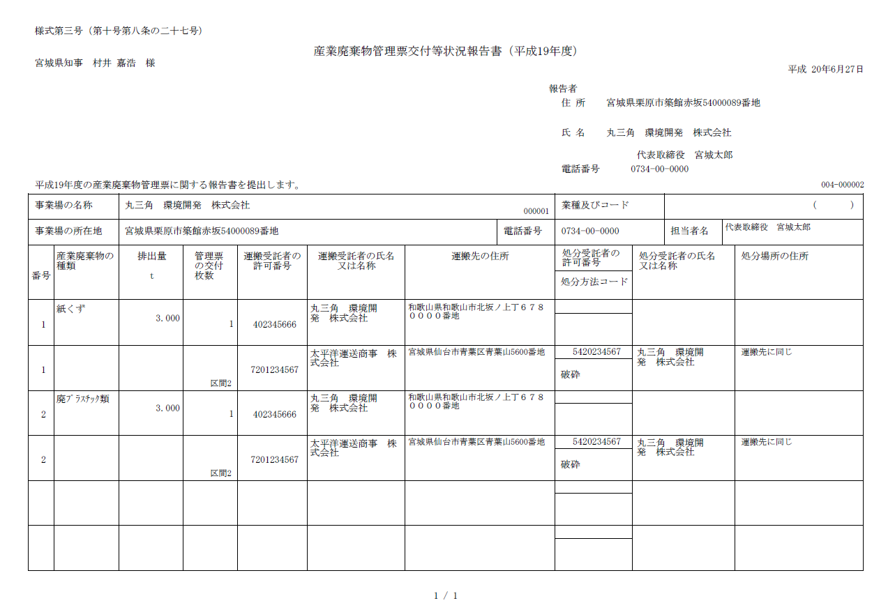 産業廃棄物交付等状況報告書のテンプレート