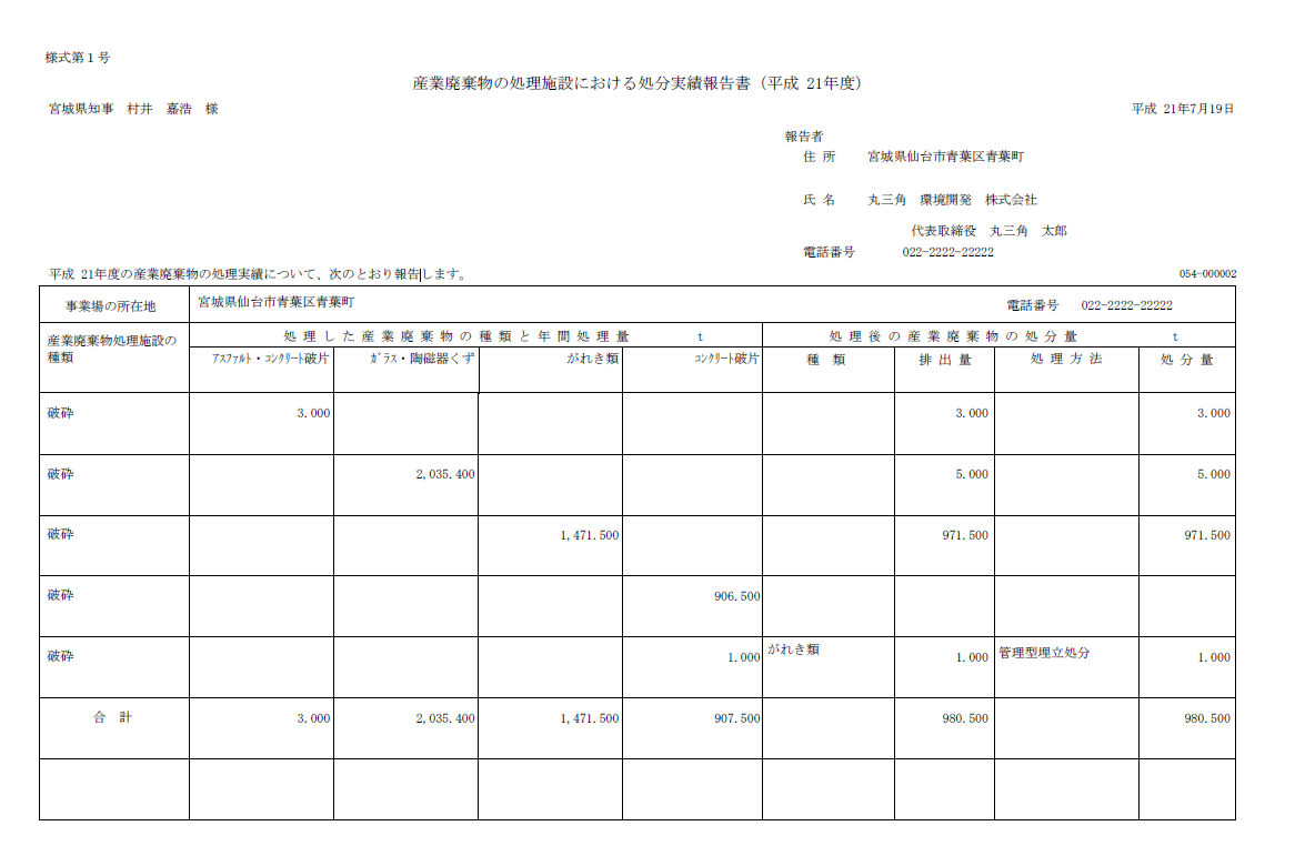 産業廃棄物の処理施設における処分実績報告書のテンプレート