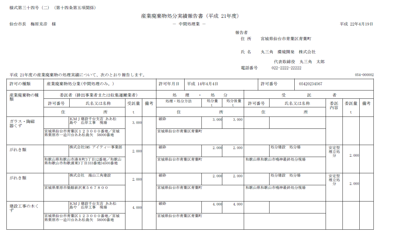 産業廃棄物中間処分実績報告書のテンプレート