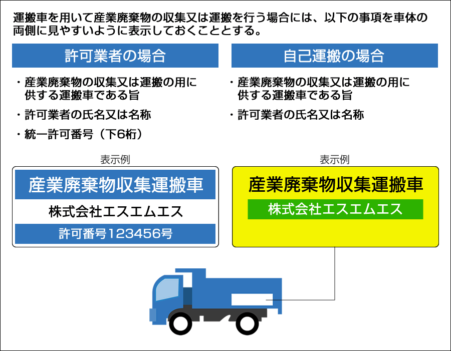 受渡確認票とは？どんな時に受渡確認票が利用されているかに触れていきたいと思います