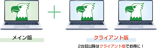 メインとクライアントについて、複数のパソコンで使いたい