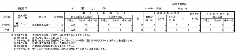 一廃ハナコ 一般廃棄物処理実績報告書