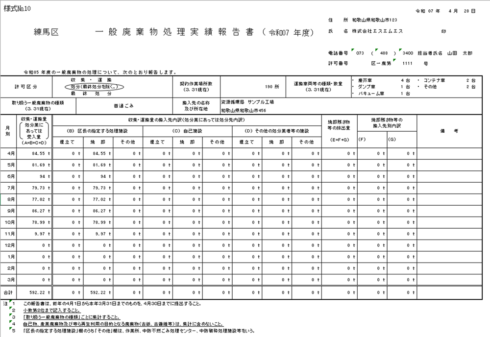 一廃ハナコ 一般廃棄物処理実績報告書