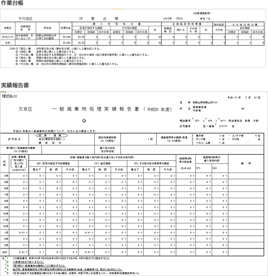 多彩な運用形態に対応