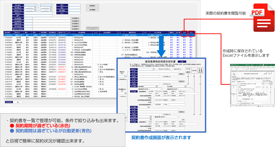 委託契約書の総合検索機能