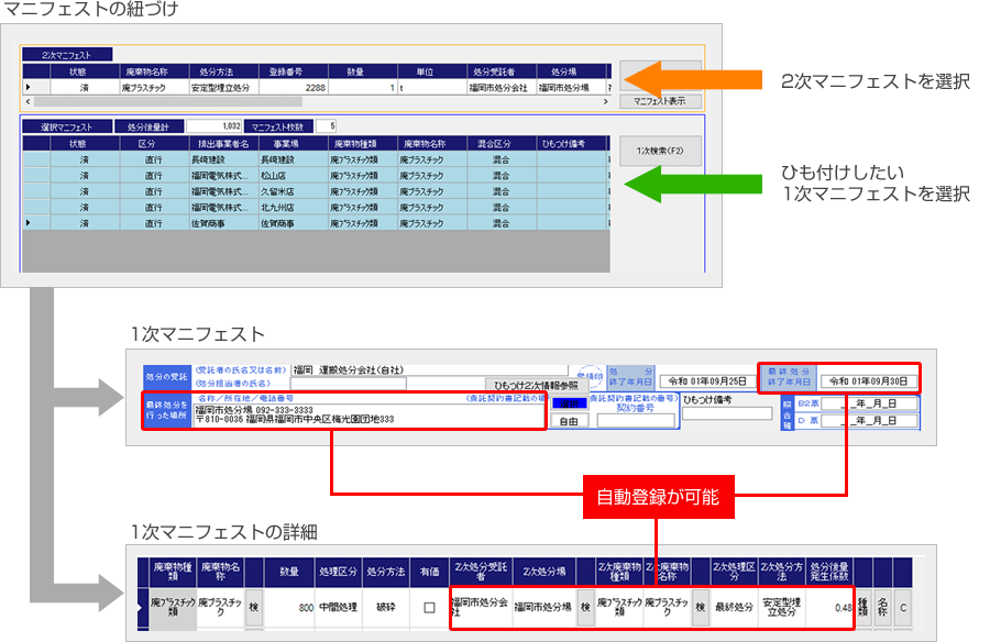 2次マニフェストの最終処分場と最終処分日を1次マニフェストへ  