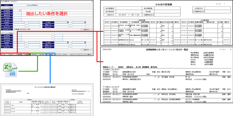 ひも付け管理表の印字・CSV出力