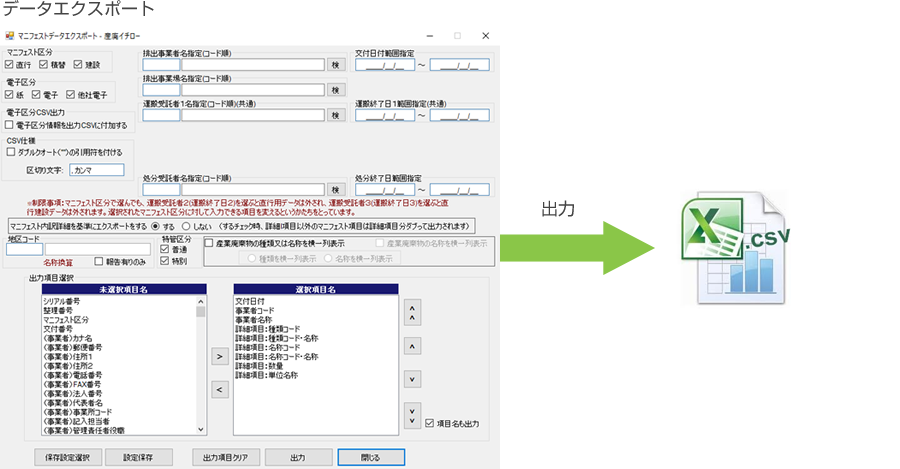 各種管理帳票の作成