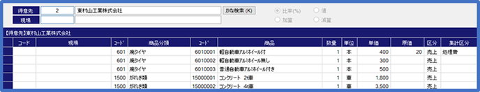 3段階の単価管理