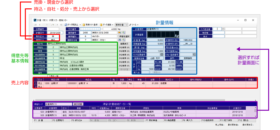 多彩な運用形態に対応