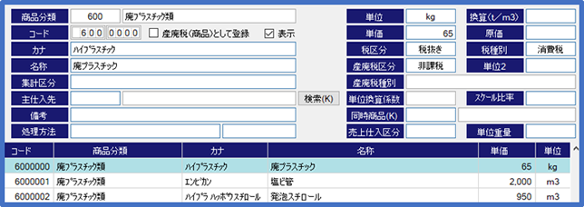 商品毎単価