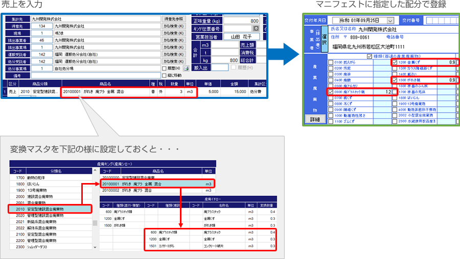 変換マスタによるマニフェスト作成